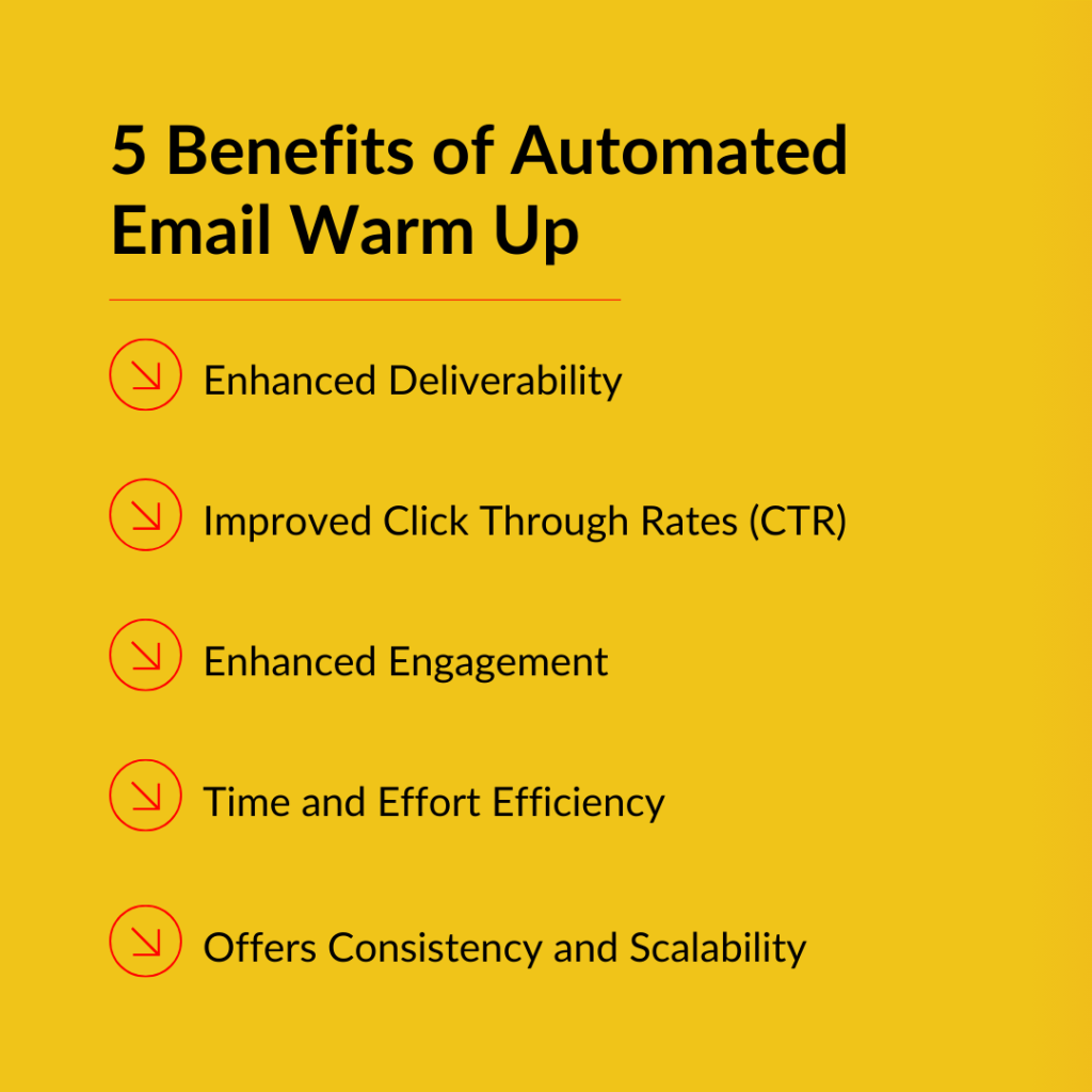 Benefits-Of-Automated-Email-Warm-Up