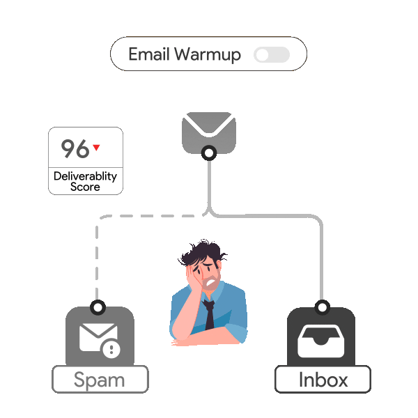 automated email warm-up