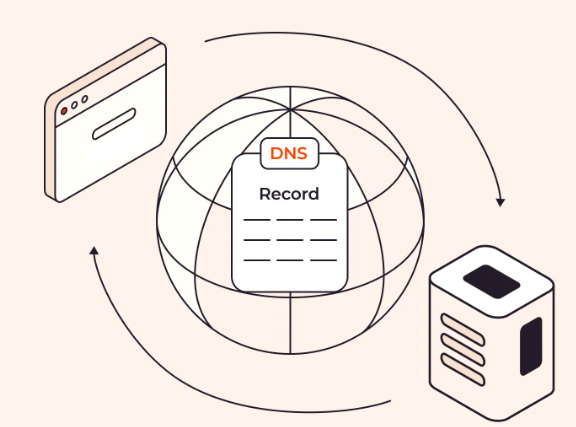 Check and Correct DNS Records
