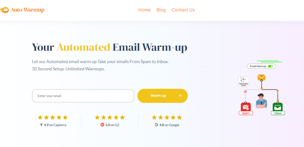 automated email warm-up- mailchimp real estate partner